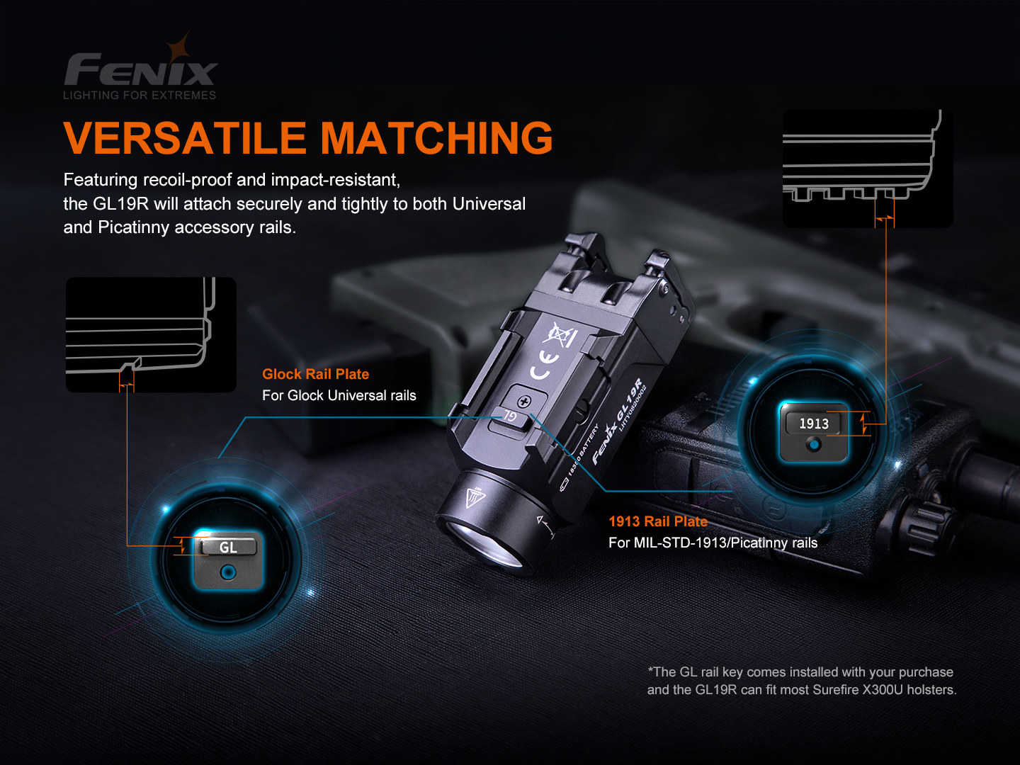 FENIX GL19R relvalamp