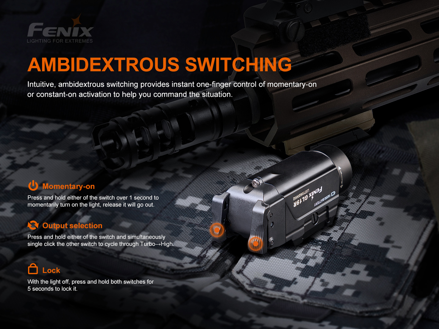 FENIX GL19R relvalamp
