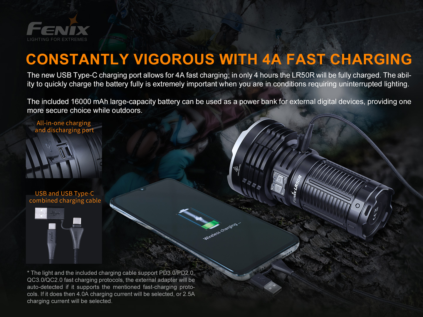 FENIX LR50R taskulamp