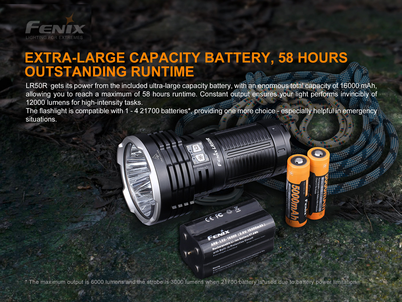 FENIX LR50R taskulamp