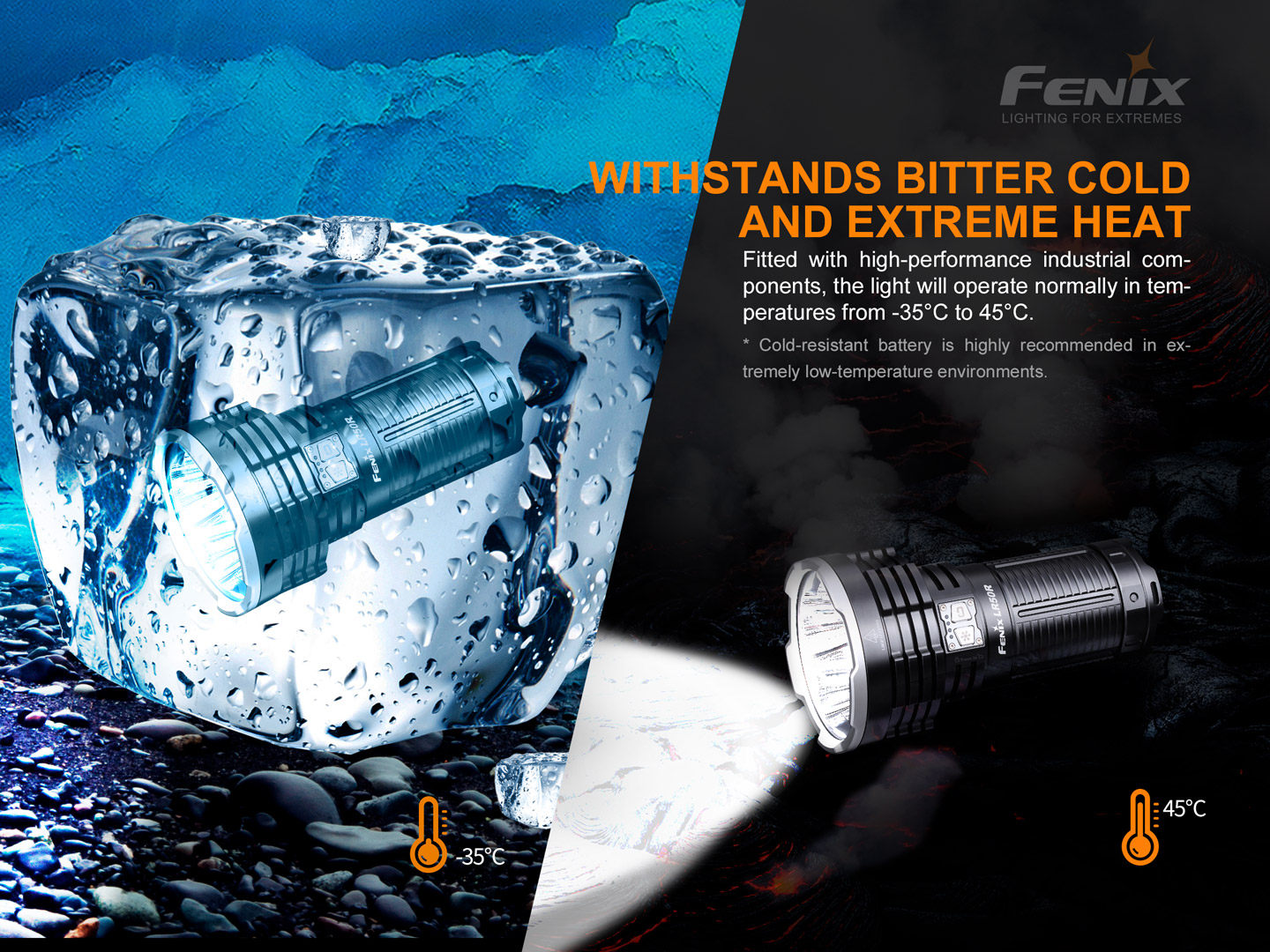 FENIX LR50R taskulamp