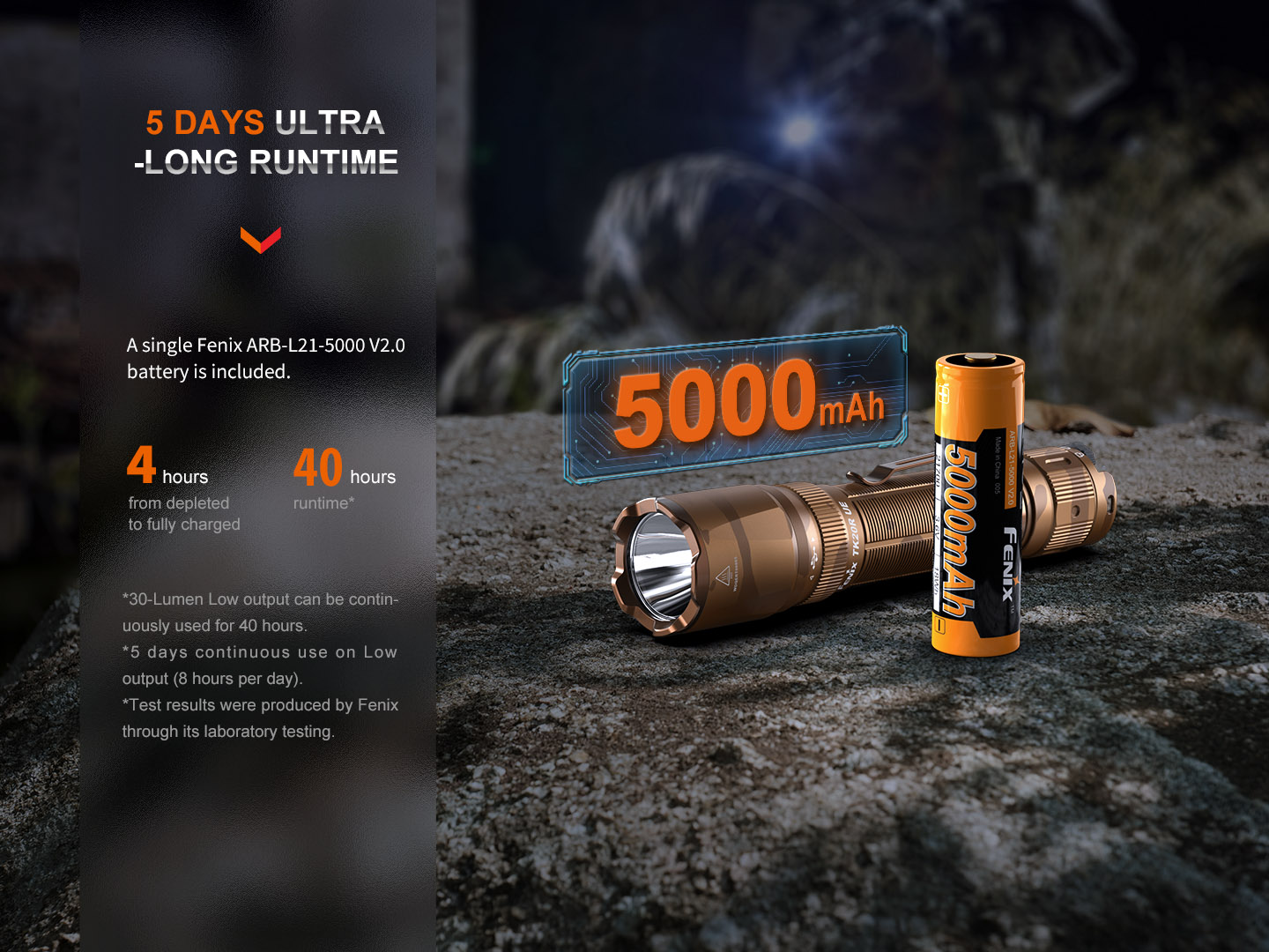 FENIX TK20R UE taskulamp