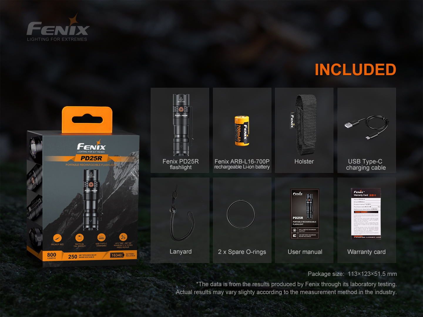 FENIX PD25R taskulamp