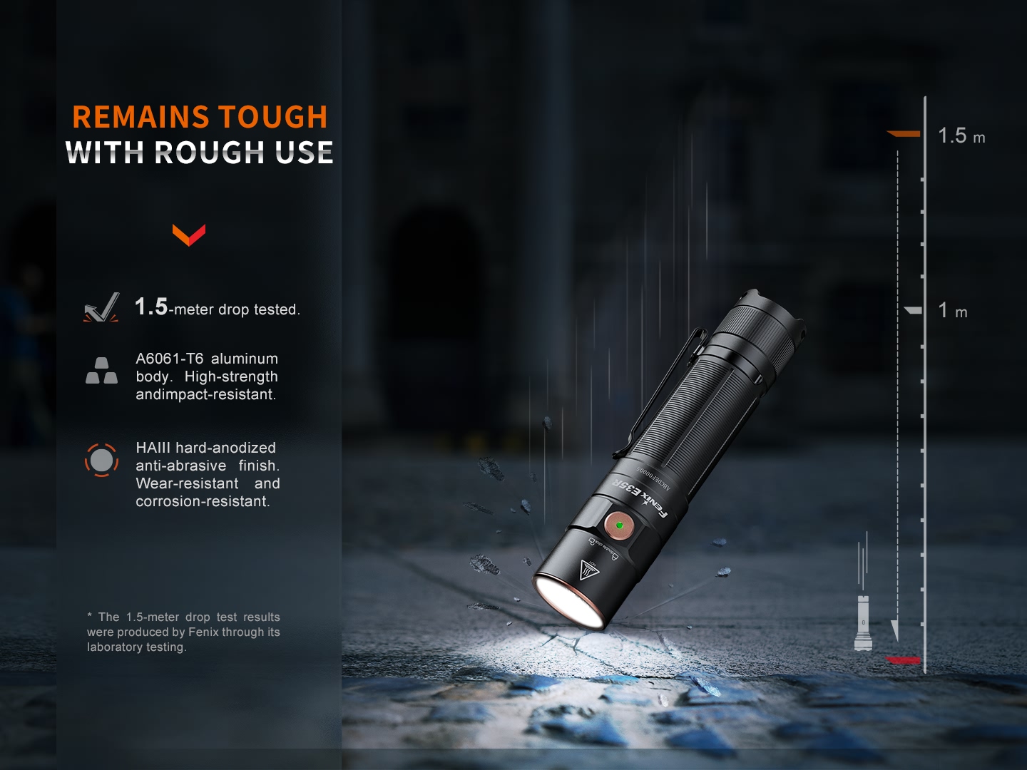 FENIX E35R taskulamp