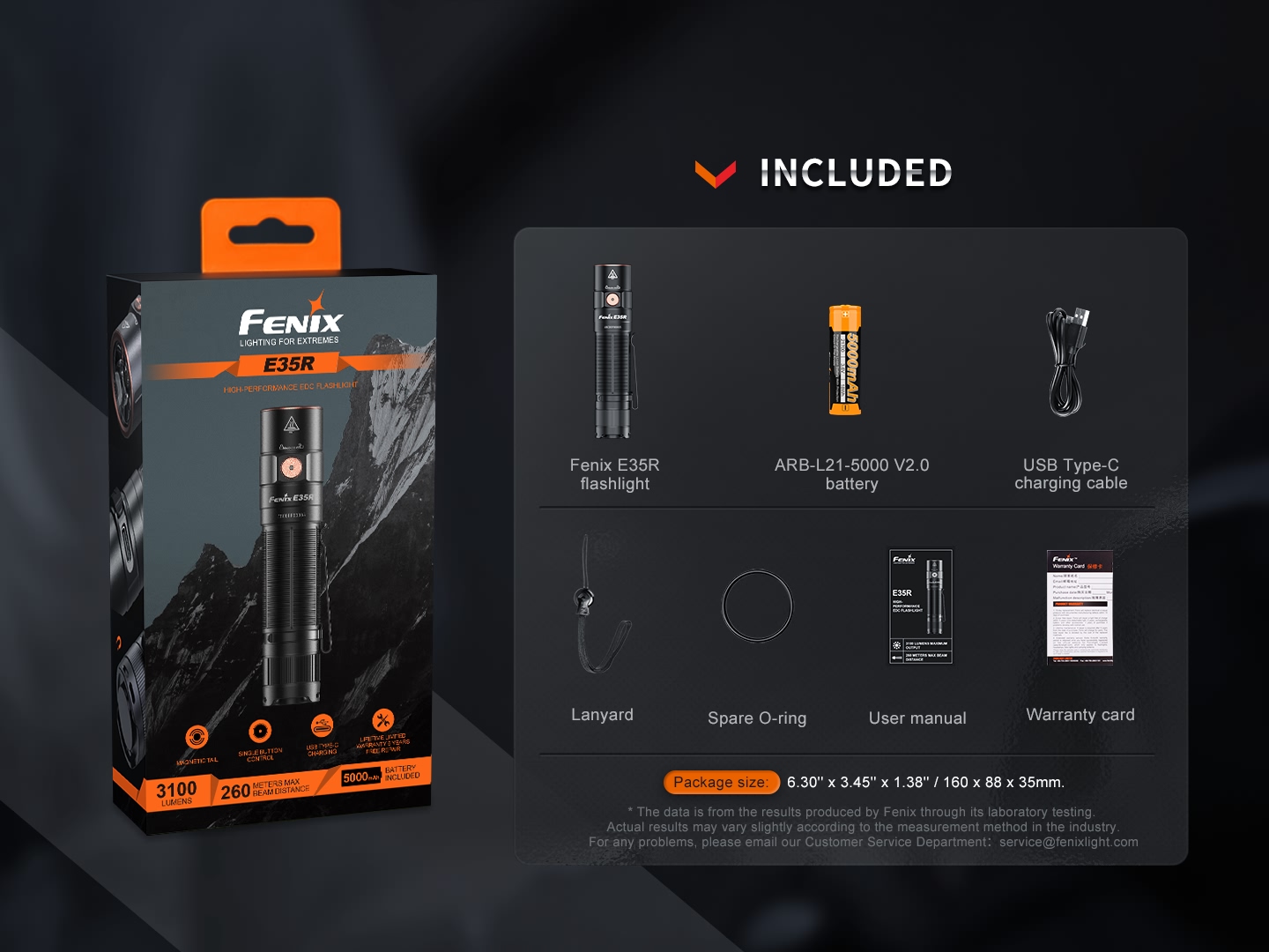 FENIX E35R taskulamp